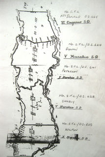 Neighbouring Properties